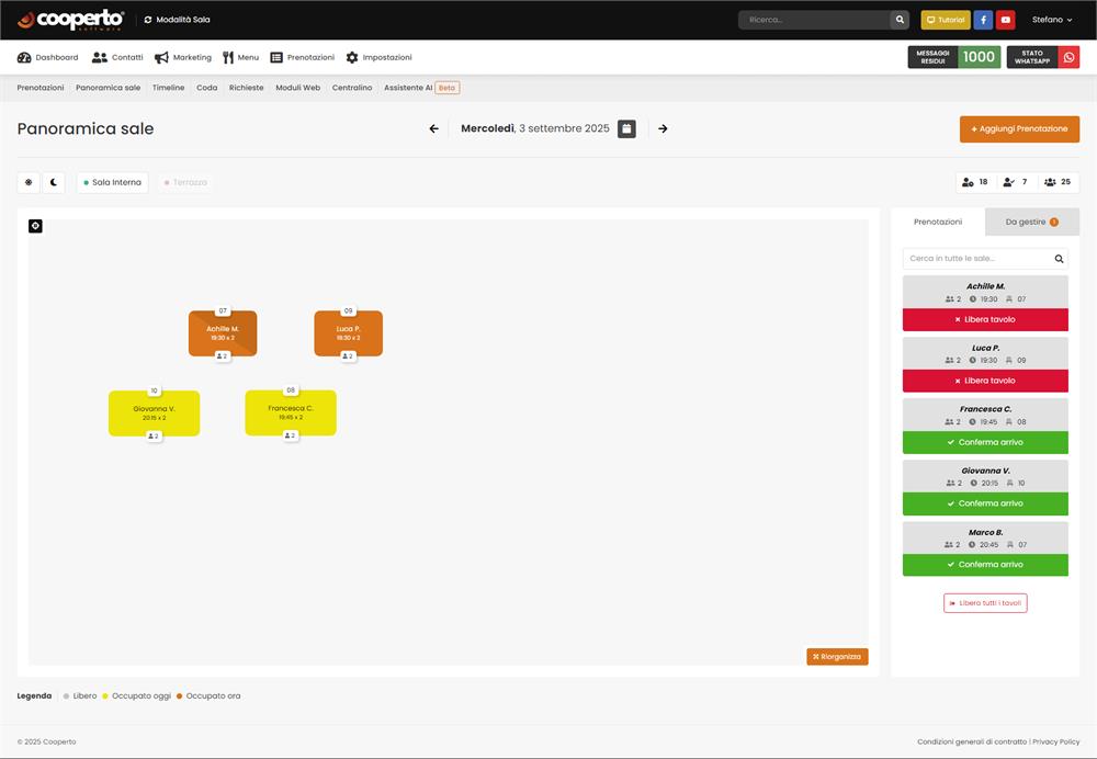 screenshot cooperto #3