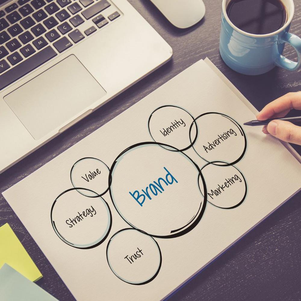 Percezione del marchio: come si misura e perché è importante?