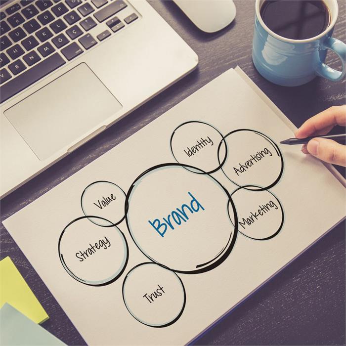 percezione del marchio: come si misura e perché è importante?